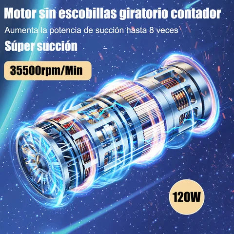 TurboDust Go™ – Elimina suciedad al instante sin cables